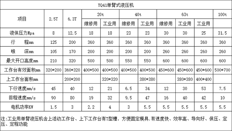 單柱液壓機參數(shù) 單柱液壓機參數(shù)
